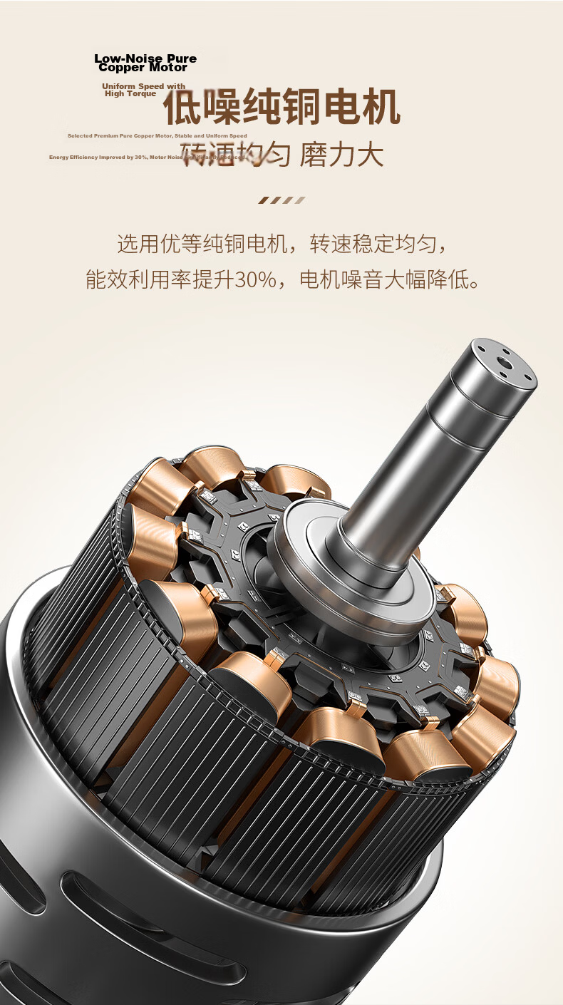 CLITON Electric Coffee Grinder Adjustable Portable Manual Coffee Bean Grinder Automatic Powder Mill 20