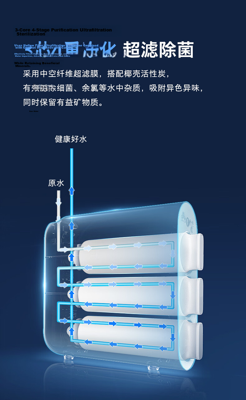 PHILIPS UF10 Home Water Purifier 2-Year Ultrafiltration Membrane Non-Electric Zero Wastewater Zero Noise Mineral Under-Sink Water Filter AUT1210 Suitable for Mothers and Babies 4