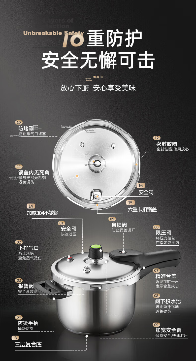 ASD Pressure Cooker, 304 Stainless Steel, Six Safety Features, 6.0L Capacity, Compatible with Gas And Induction Stoves, YS22T3WG 8