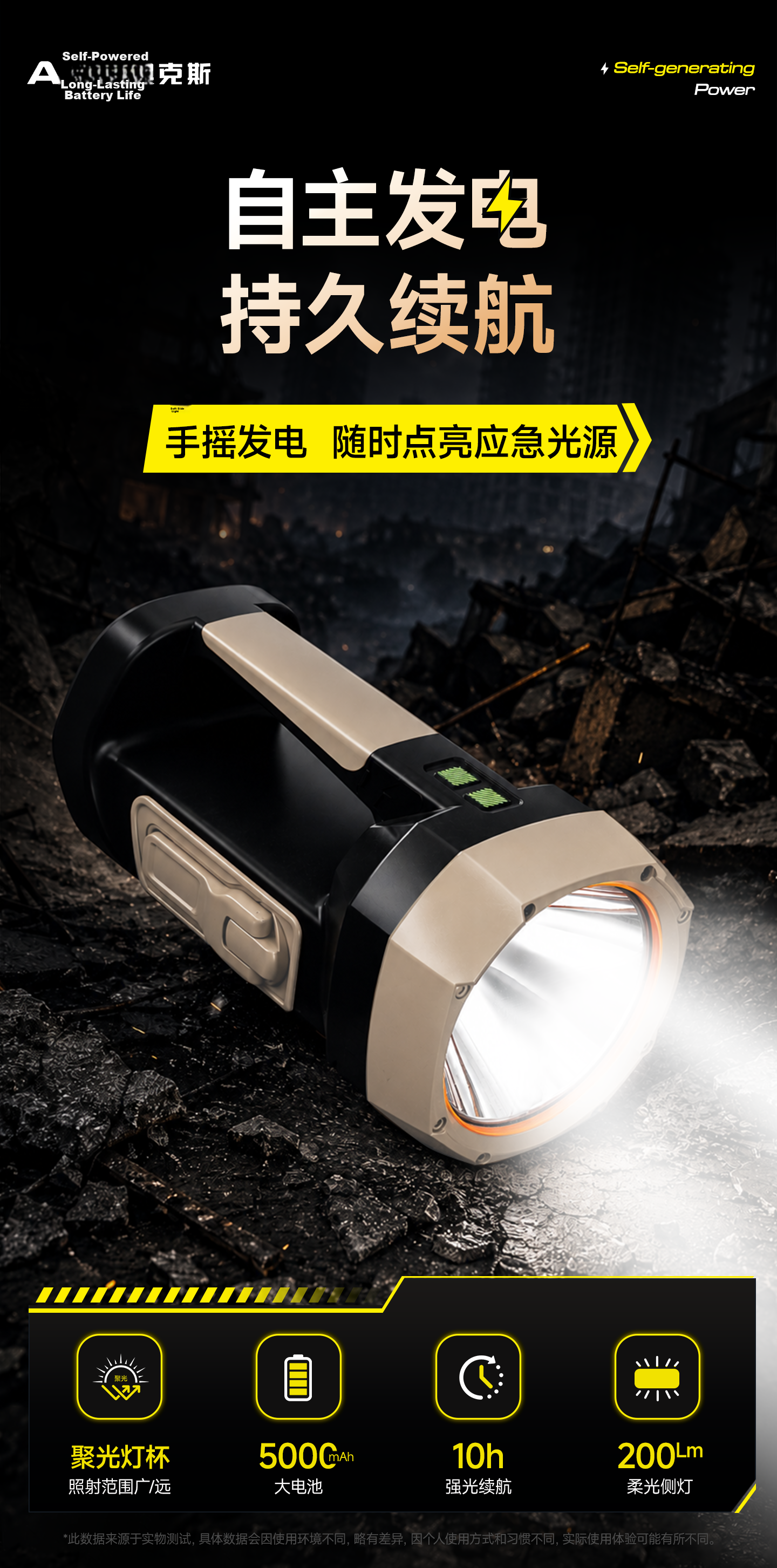 AUX High-Power Ultra-Bright UV Flashlight Portable Lamp Long Battery Life White and Purple Dual-Light UV Searchlight 1