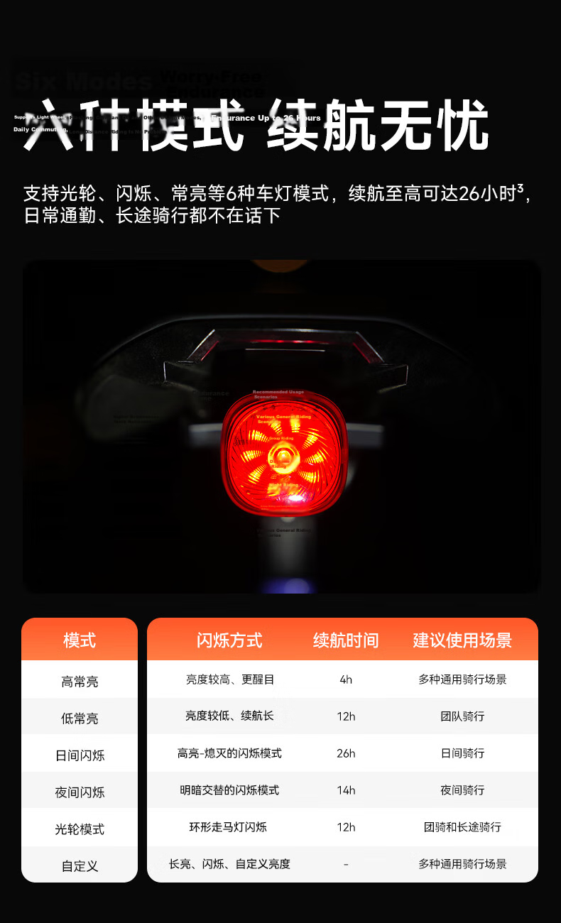 IGPSPORT TL50 Smart Bicycle Tail Light Night Riding Warning Light Waterproof Brake Sensor Cycling Equipment 7