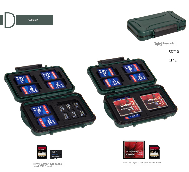 EIRMAI CB-101 DSLR Camera Storage Card Case SD CF MSD TF Card Holder Storage Box Red 10