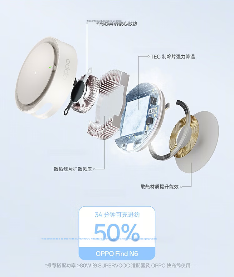 OPPO Magnetic Turbo 2 AIRVOOC 50W Magnetic Wireless Charger Cloud Mist White Compatible with Apple Wireless Charger for OPPO and OnePlus Series Phones 4