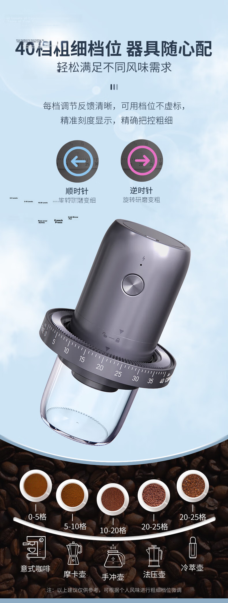 CLITON Electric Coffee Grinder, Portable Manual Coffee Grinder, Automatic Grinding Machine for Pour-Over Coffee 11
