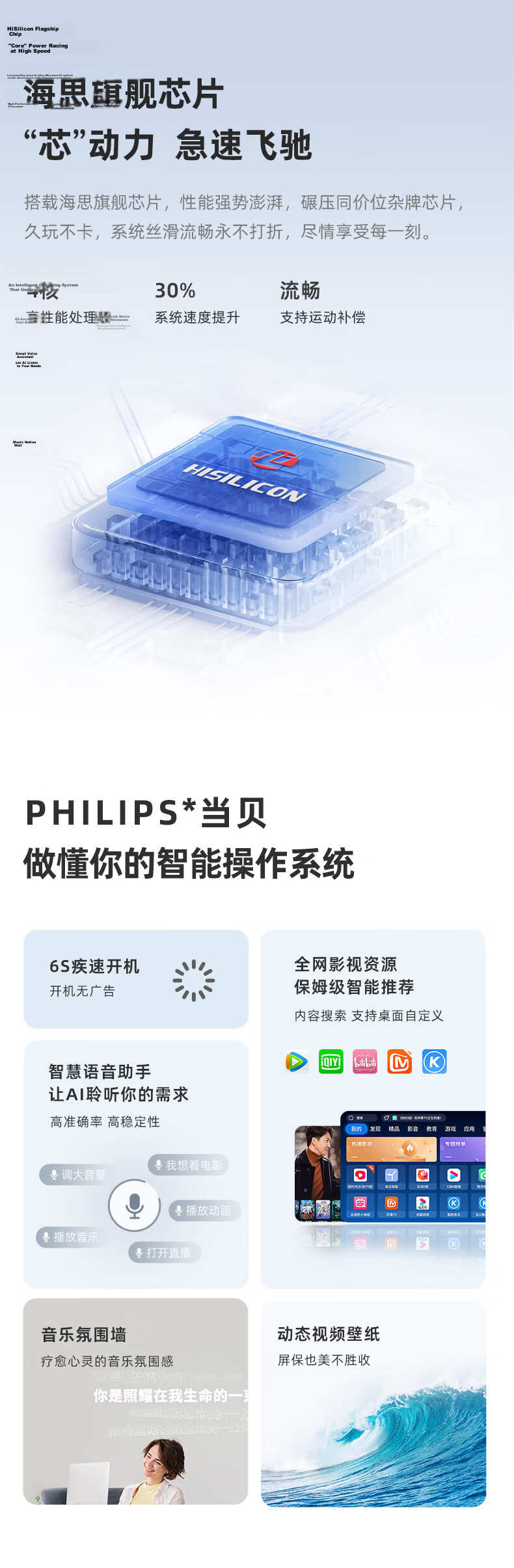 PHILIPS NeoPix 347 (520CVIA) Smart Portable 1080P Full HD Home Theater Projector with Pan-Tilt and Tianyan Cloud Platform, Subsidized Model 11