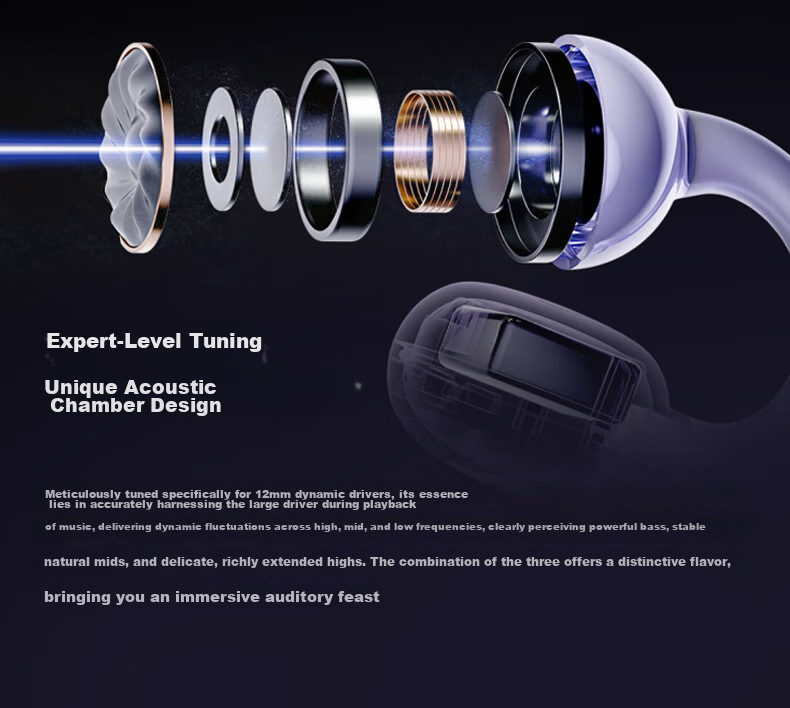 Aigo Bluetooth Bone Conduction Ear Clip Open Berlin Sound True Wireless Non-In-Ear Sports Running Noise Cancelling Kids Top 10 CA05 Starry Gray 7