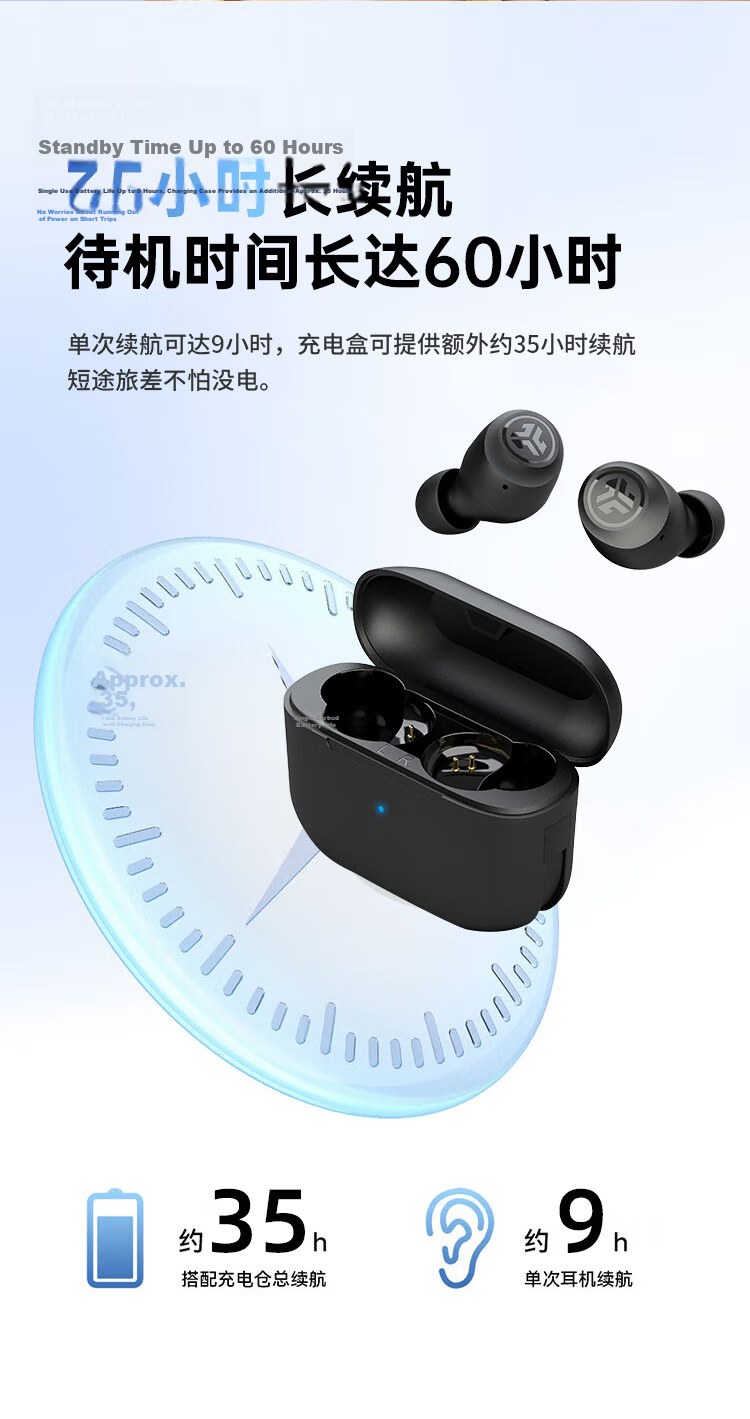 JLab GO Pods ANC True Wireless Noise-Cancelling Bluetooth Earphones In-Ear Gaming Sports Music Headphones Compatible with Android And Apple Phones Gift Clove Purple 4