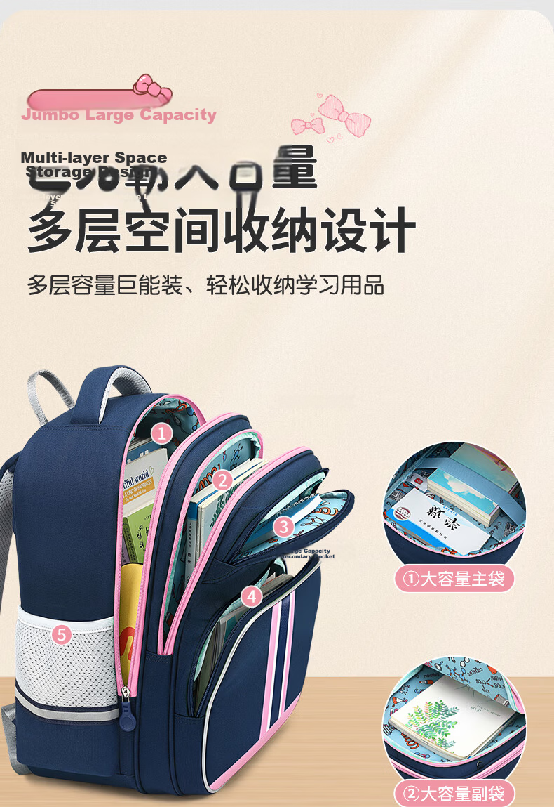 Edison Primary School Backpack for Grades 1-3 Spine Protection, Weight Reduction, Large Capacity, Anti-Drop Children's Backpack 2329-1s 13