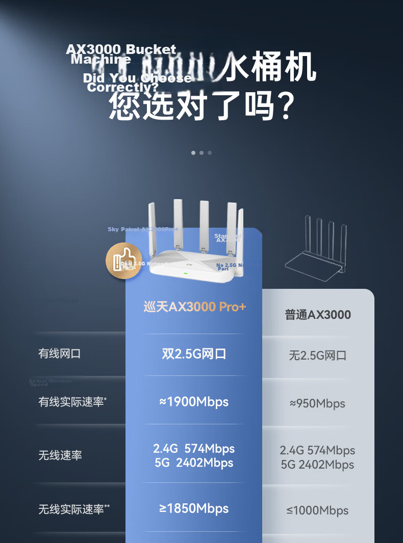 ZTE Nebula BE3600Pro+ Dual 2.5G Ports Home Router WiFi 7 Dual-Band Concurrent Seamless Networking 2