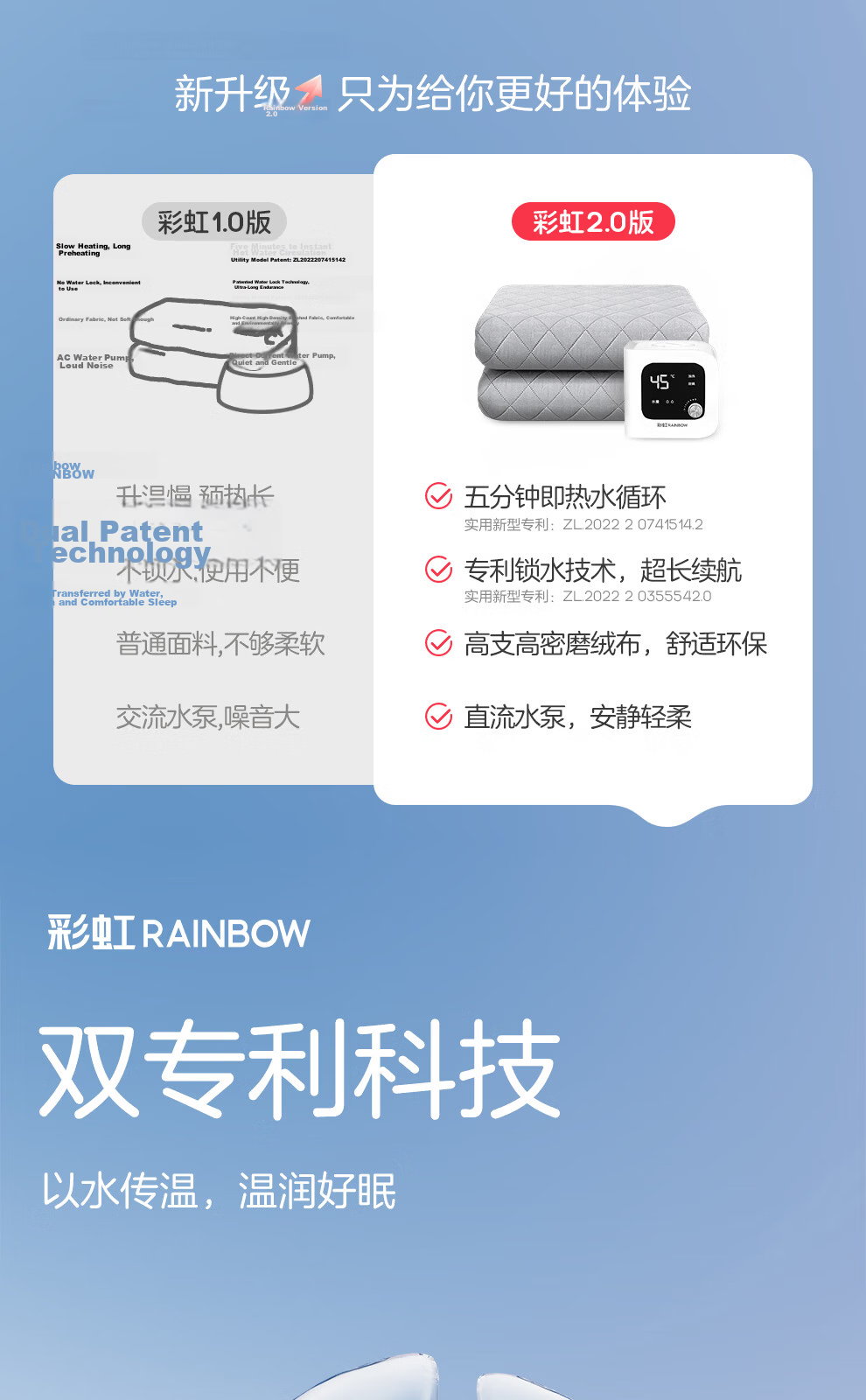 Rainbow High-Temperature Protection Double Precision Temperature Control Mite Removal Fleece Water Heating Blanket Electric Heating Blanket 2.0*1.8m 1