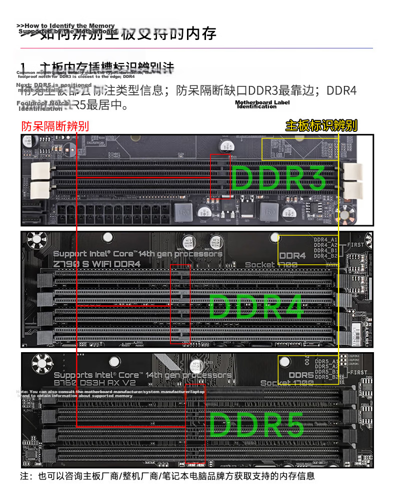 KINGBANK 32GB (16GBx2) DDR5 6000 Desktop RAM Silver Edition C36 Deepseek Hardware 8