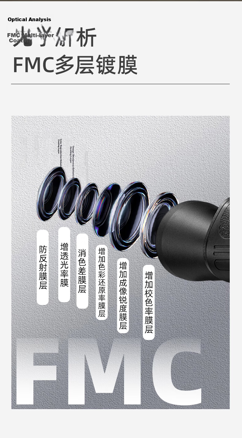 LUXUN Eagle 1st Generation Binoculars, High-Definition, High-Magnification, Military-Grade with Night Vision, 100 Professional-Level Adult Binoculars with Variable Magnification And Kilometer Scale 7