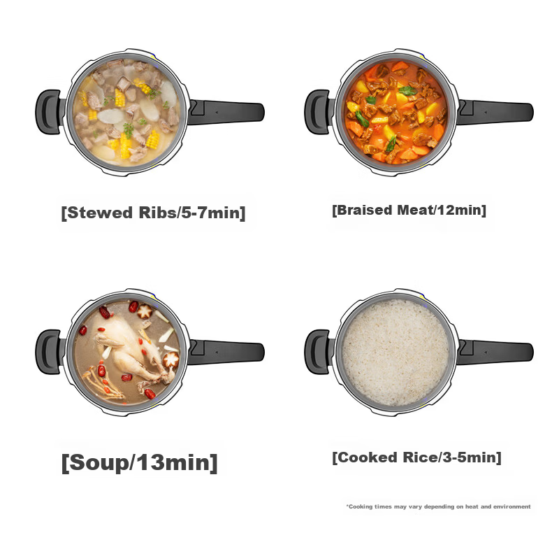 SUPOR Blue Eye 304 Stainless Steel Pressure Cooker, 22cm High Pressure Cooker, Compatible with Gas And Induction Stoves, YW22S1 23