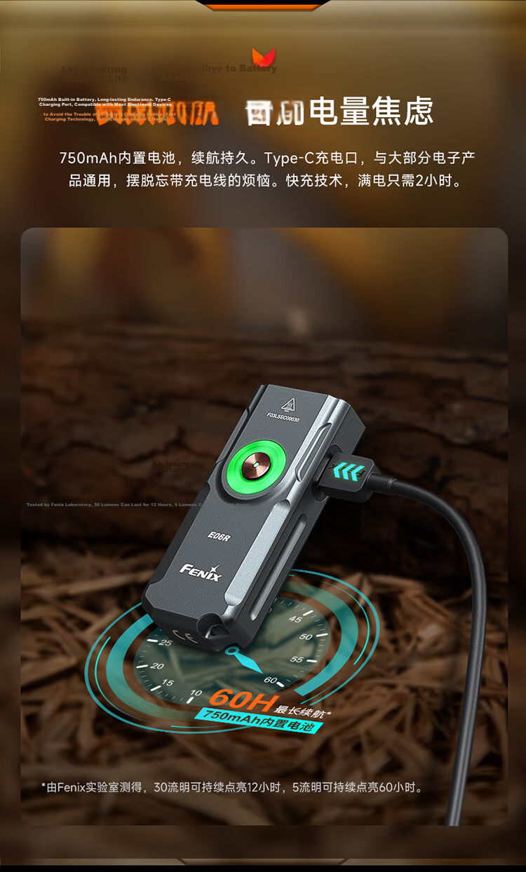 FENIX E06R Gunmetal Gray High-Intensity Keychain Flashlight with Multicolor Breathing Light Outdoor Lighting 11