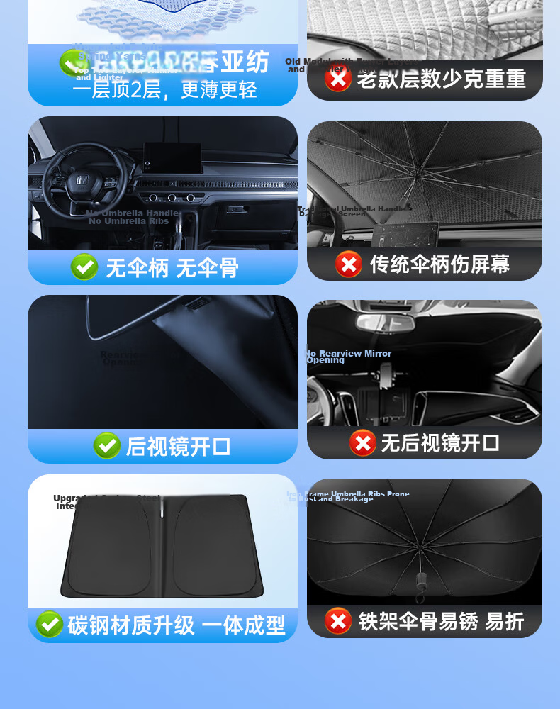 HONDA Original Car Sunshade Front Windshield Interior Sun Protection Heat Insulation Sunshade for Odyssey 5