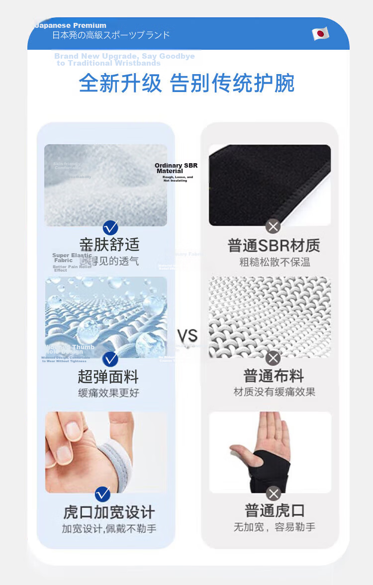 BM Medical Tendonitis Wrist Brace, Anti-Sprain, Wrist Joint Support, Thumb Wrist Band, Autumn And Winter Fleece-Lined, Thickened 5