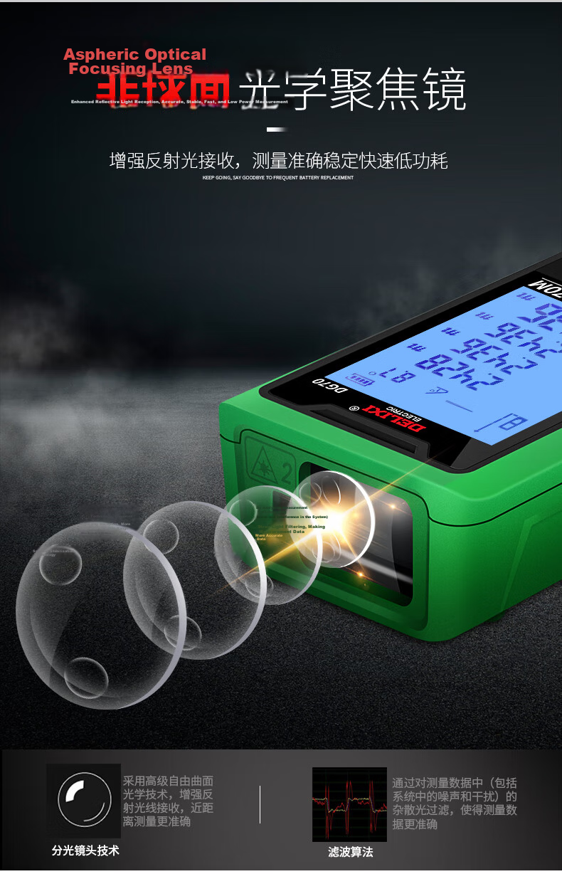 DELIXI ELECTRIC Laser Distance Meter High-Precision Infrared Room Measuring Device for Home Use Electronic Ruler DB Series Dual Horizontal Bubbles 100 Meters 11