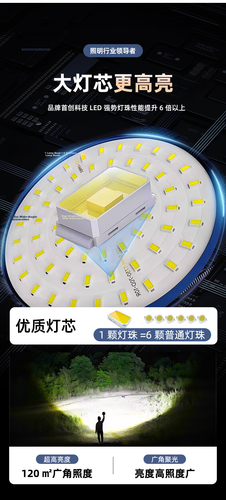 Datouren Outdoor Camping Light Rechargeable Super Bright Magnetic Work Lamp Night Market Stall Light 100-Hour Long Battery Life 5