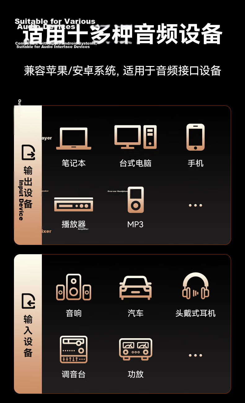 FIBBR 3.5mm Audio Cable AUX Silver-Plated Male to Male for Mobile Phone Headphones Car HIFI Audio Connection Cable 1.5m 9