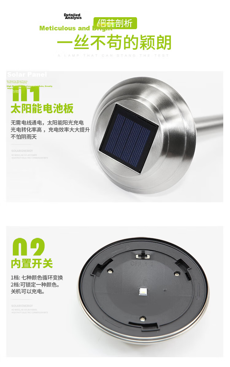 Intelamp Solar Lawn Light, Garden Villa Garden Home Waterproof Outdoor Ground Stake Grass Light, Atmosphere Decorative Landscape Light 17