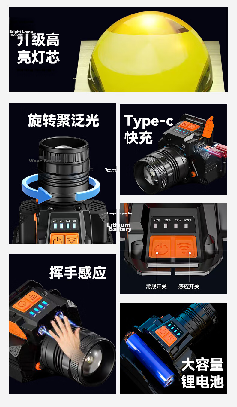 Guirenniao Rechargeable Sensor Headlamp Super Bright Headlight Long Battery Life Outdoor Fishing 2