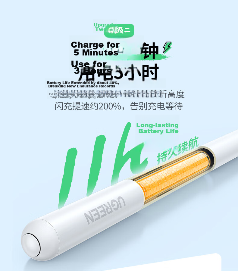 UGREEN Capacitive Stylus Touch Pen [Number Display Version], Compatible with 2026 IPad Pro/Air 8/Mini7/iPad11, Magnetic IPad Pen, Apple Pencil 5