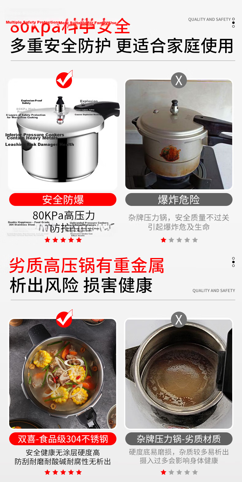 DOUBLEHAPPINESS Pressure Cooker, 304 Stainless Steel, Compatible with Gas And Induction Stoves, Multi-Layer Explosion-Proof Design, Fast Cooking Pressure Cooker for Home Use, 22cm/5L 1