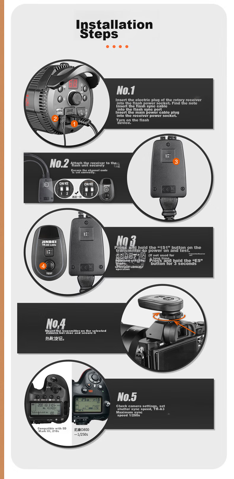 JINBEI Digital Flash Trigger Studio Flash 2.4GHz Wireless Transmitter Universal DSLR TR-A9 Transmitter 7