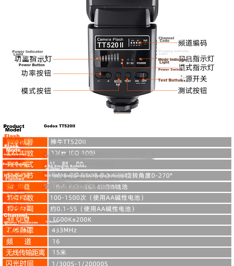 Godox TT520II Hot Shoe Camera Flash Compatible with Canon Nikon Sony Cameras Off-Camera Flash Universal Model (with Trigger) 12
