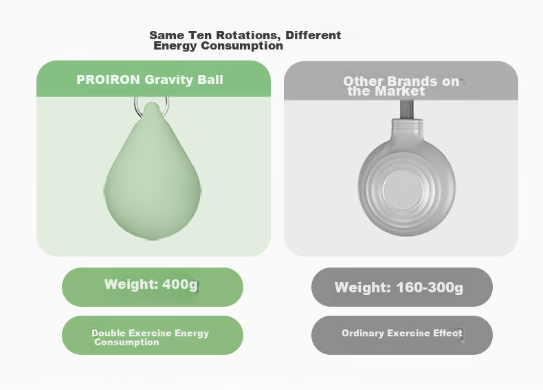 PROIRON Hula Hoop Weighted Waist Slimming Smart Counting Adult Detachable Low Noise Green 14