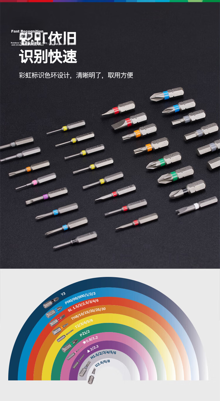 Bosch Precision Screwdriver Bit Set 43-Piece Laptop Disassembly with Handle and Extension Rod 11