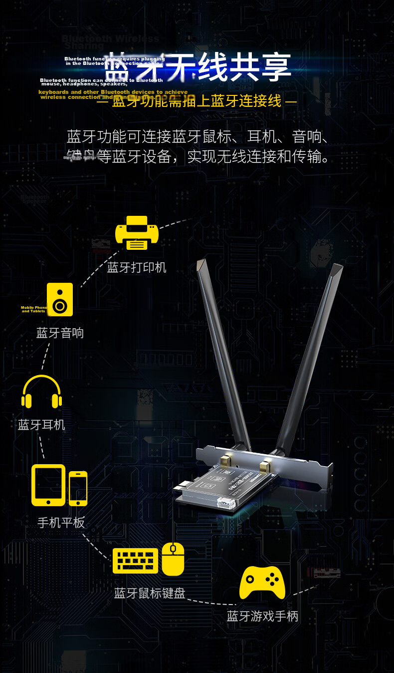 COMFAST AX200 Intel Gaming 3000M Dual-Band 5G Desktop Built-in PCI-E WiFi 6 + Bluetooth 5.2 Wireless Network Card Receiver 12