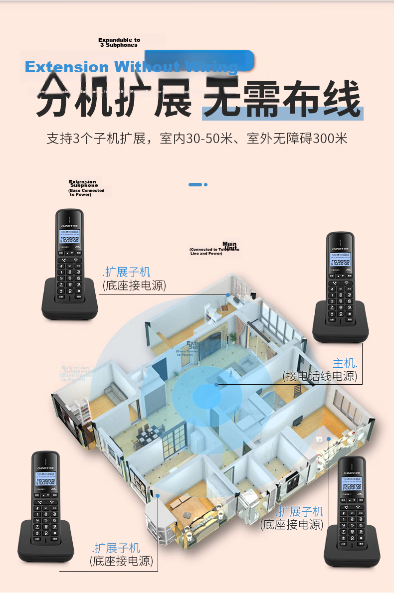 CHINO-E Cordless Digital Telephone Landline Single-Line Phone with Chinese Menu, Parent-Child System, Wireless Landline, Requires Telephone Line, Fixed-Line Phone W158 Orange 12