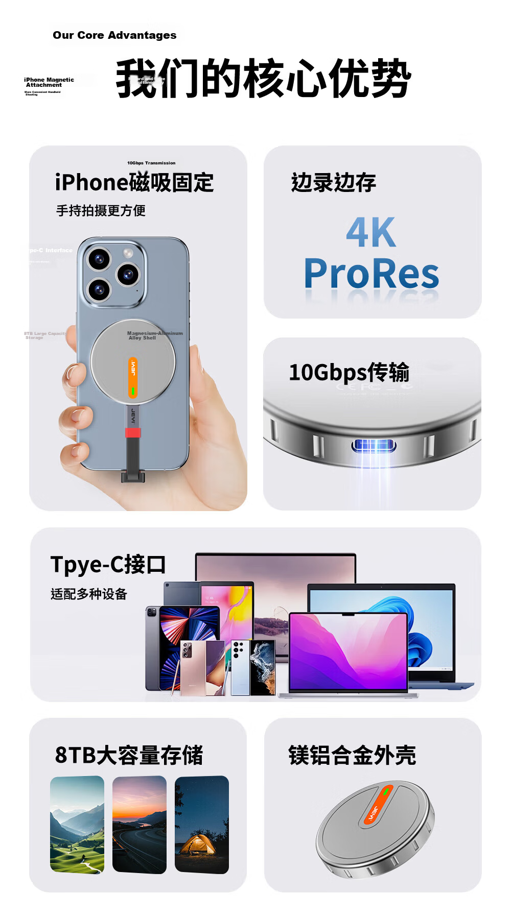 JEYI Apple Magnetic M.2 2230 SSD Enclosure Phone Storage Expansion Tool Compatible with iPhone 16/17 Mac Magnetic Attachment Live 4K Material Direct Storage 2