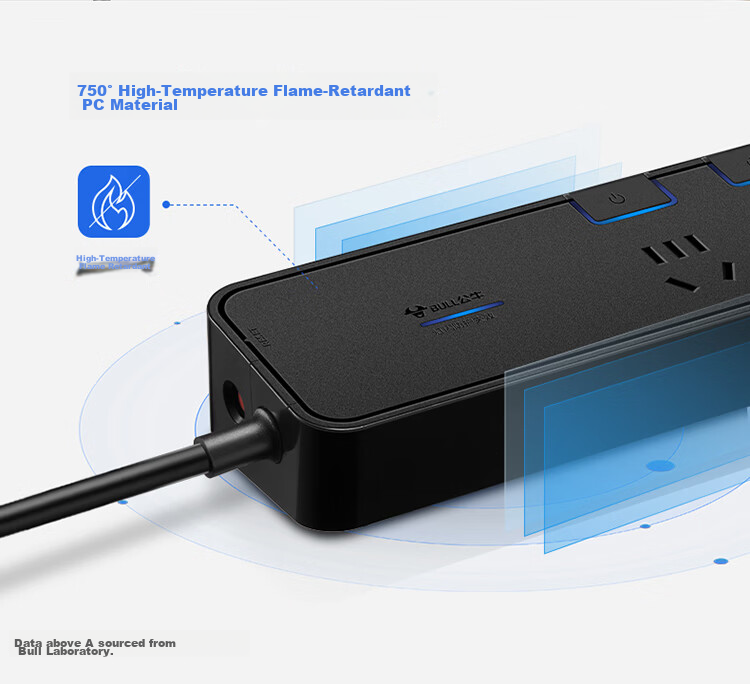 BULL Surge Protector Power Strip / Extension Cord / Power Bar / Multi-Outlet Strip / Power Board / Cable Reel GN-H5330 6 Outlets with Master Switch, 3 Meters Long 9
