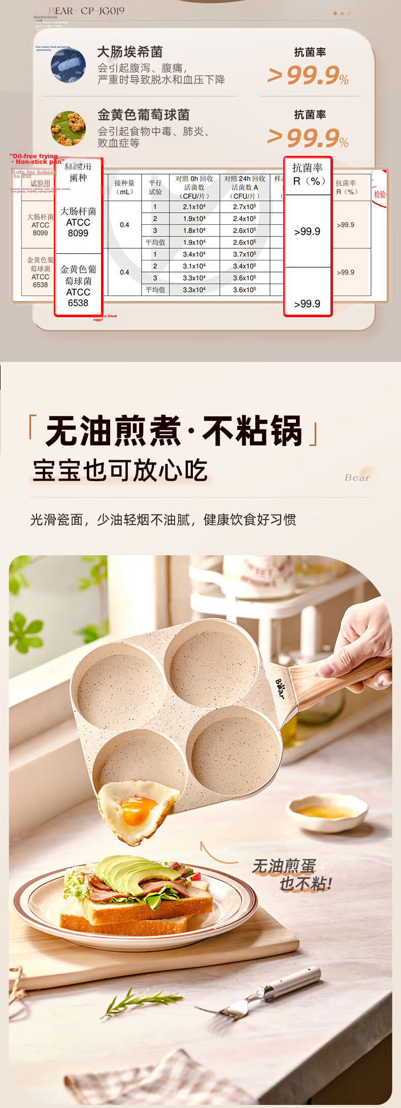 Bear 0 Fluorine Breakfast Pan, Ceramic Frying Pan, Non-Stick Flat Bottom Pan, Egg Frying Tool, for Open Flame Use, JG019-P01 4
