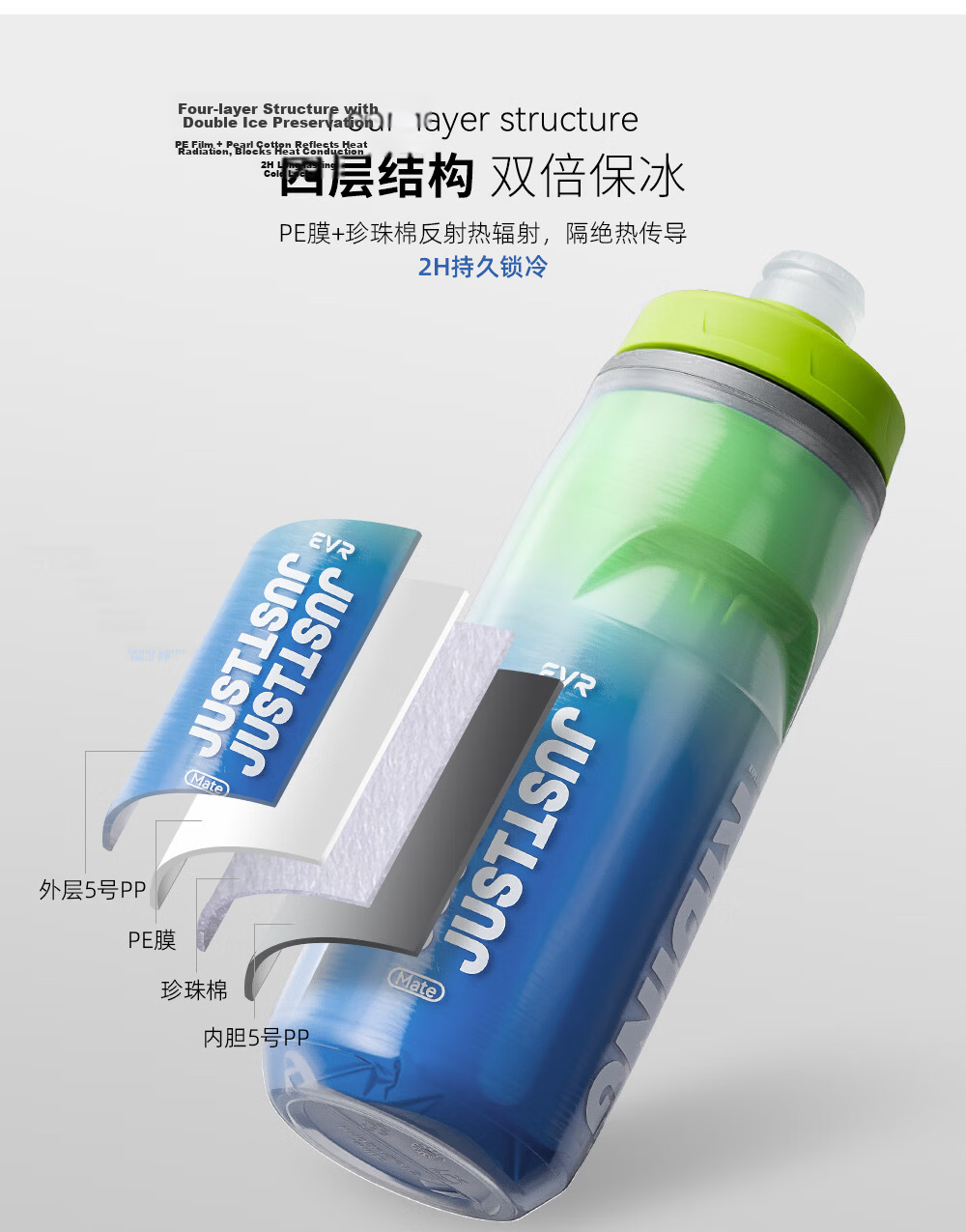 EVR Cycling Water Bottle Insulated Squeeze Water Cup Fashion Black and White 620ML 4