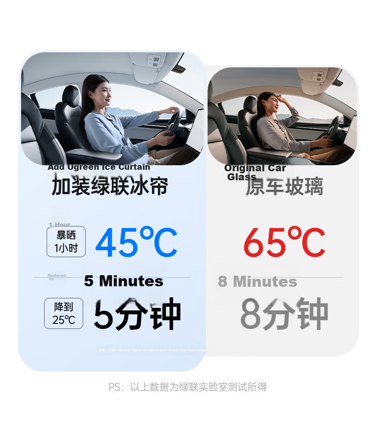 UGREEN Sunshade for Tesla Model Y 2021-2024, Double-Layer Cooling Heat Insulation Sunroof Shade 8