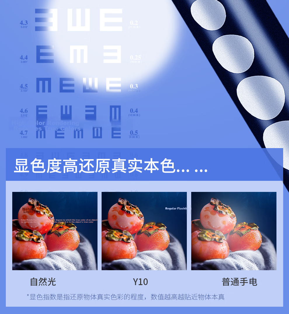 MOTIE Medical Flashlight Oral Pen Pupil Pen ENT Eye Doctor Nurse Portable Kindergarten Morning Inspection Pen 6