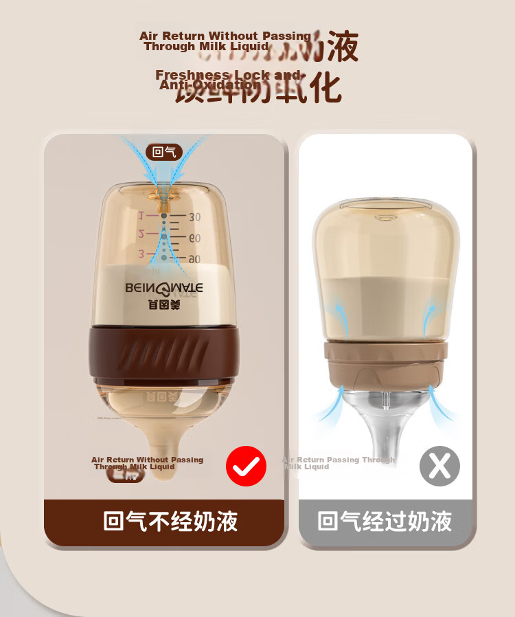Beingmate Newborn Anti-Colic PPSU Bottle for 1-3 Months, Weaning, Baby Breast-Like Nipple, Shatterproof, 160ml 4