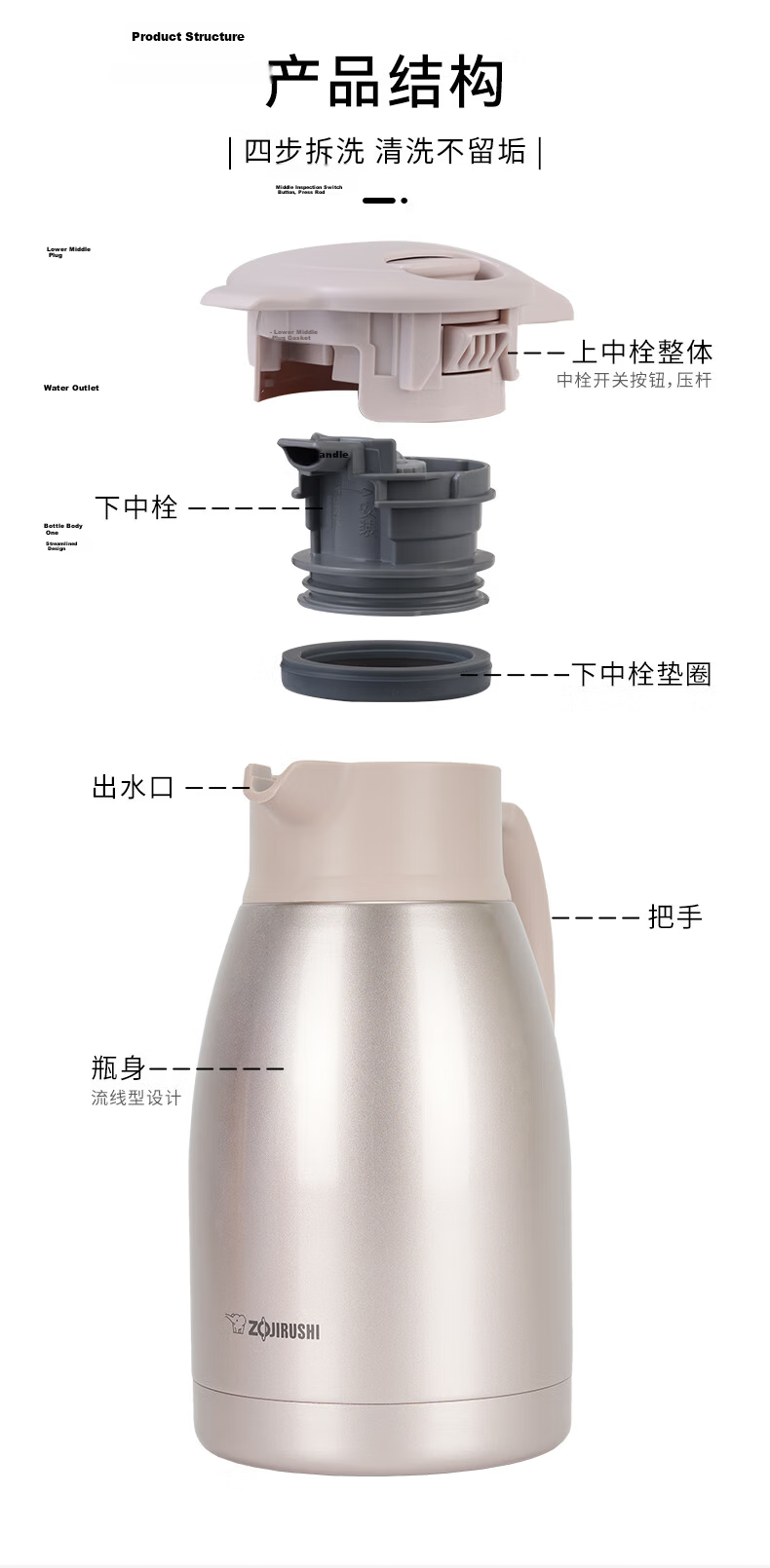 ZO JIRUSHI Large Capacity Insulated Water Bottle Stainless Steel Thermos Warm Water Jug Hot Water Bottle for Home And Office Use 1.5L S H-A15C 11
