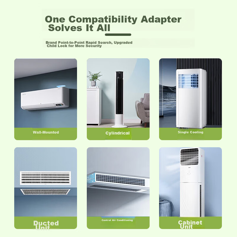 NiChu Compatible Haier Air Conditioner Remote Control Universal for Wall-mounted, Cabinet, Central Air Conditioning, Leader, Little Champion, Commander 1.5HP 1
