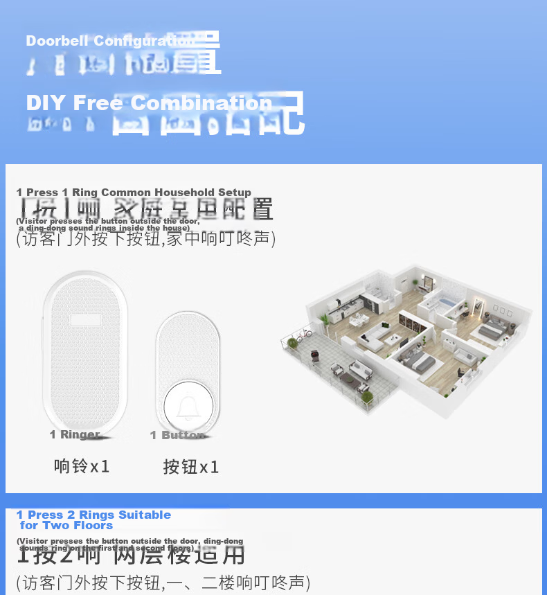 Bolianzhihui Outdoor Waterproof Wireless Doorbell, Ultra-Long Range Home One-To Electronic Remote Control Doorbell, Entrance Dingdong Doorbell, Elderly One-Key Call Button M558 19
