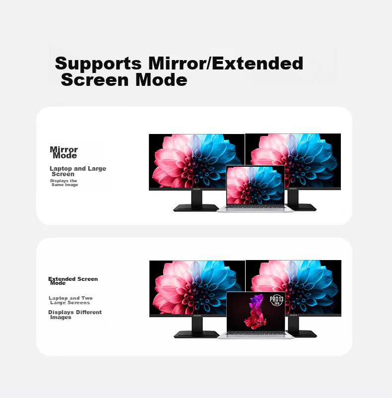 Lenovo Yinenzhe Thunderbolt 5 Docking Station Type-C Hard Drive Expansion 120GB Flash Transfer Dock 8K DP External Graphics 140W Fast Charging DK14 10