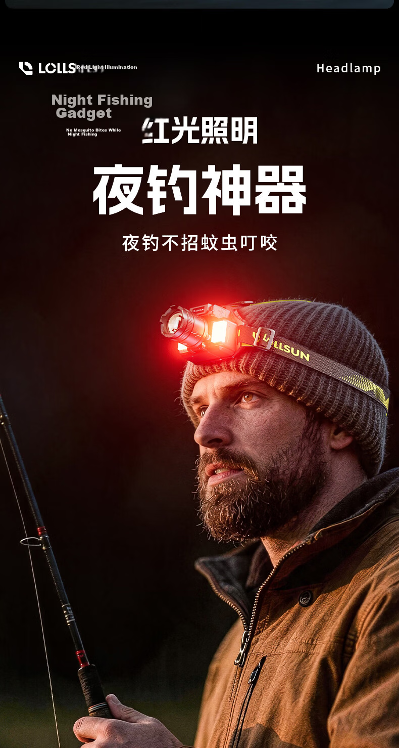 Dexu Headlamp Head-Worn Outdoor Ultra-Long Battery Life 100 Lumens Mountaineering Hiking Night Fishing Beachcombing Construction Home Use Super Bright Spotlight 5