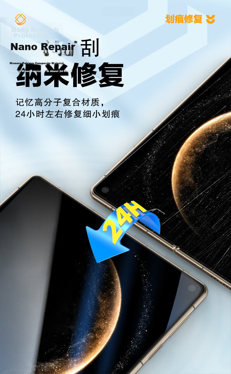 LLUNC [Premium Dust-Free Screen Protector 2-Pack] for Huawei Mate X7/X6 Phone, Mate X6 Collector's Edition Protective Film, Full Screen Ultra-Clear Soft Film, Anti-Fingerprint Screen Protector 13