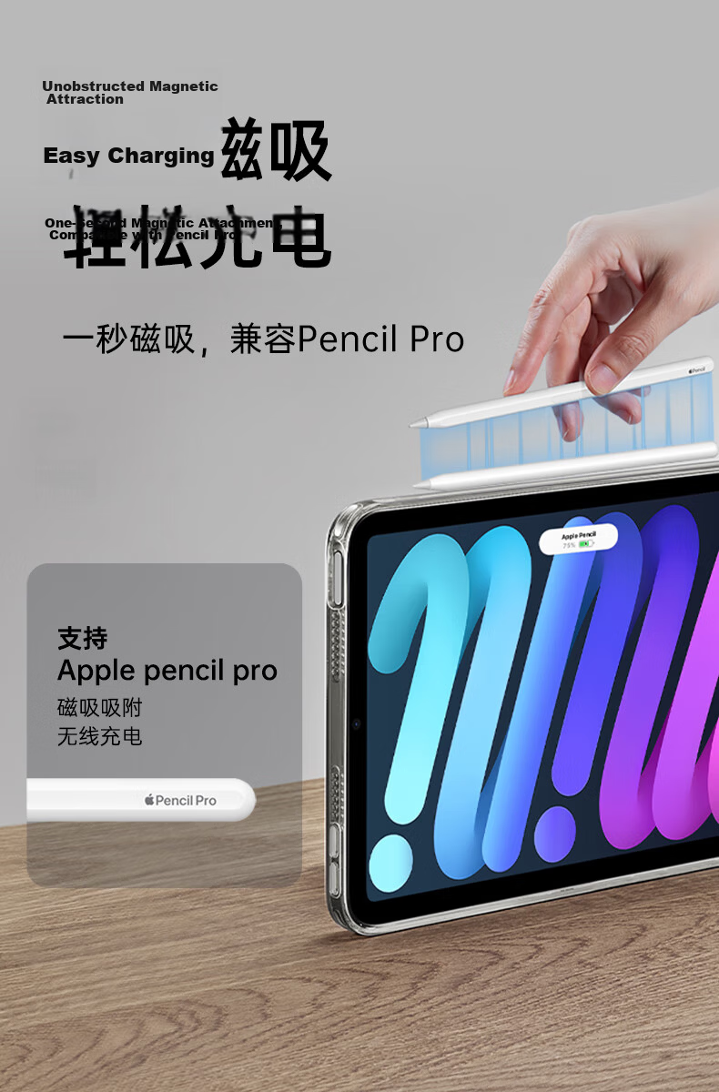 ESR [Slim And Non-Yellowing] IPad Mini 7/6 Case, 2024 New Mini Protective Cover, A17Pro Apple Tablet Shockproof Anti-Bend Transparent Single Bottom Hard Case 7
