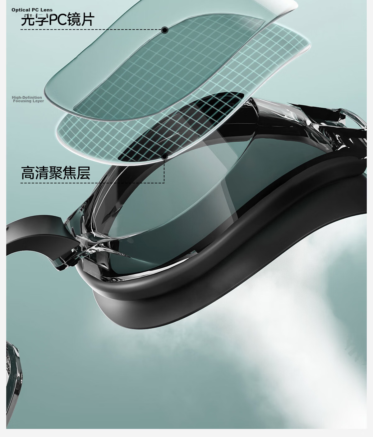 361° Swimming Goggles for Men And Women, Adult High-Definition Anti-Fog Myopia Swimming Glasses, Swim Goggles And Swim Cap Set, Diving Equipment 6