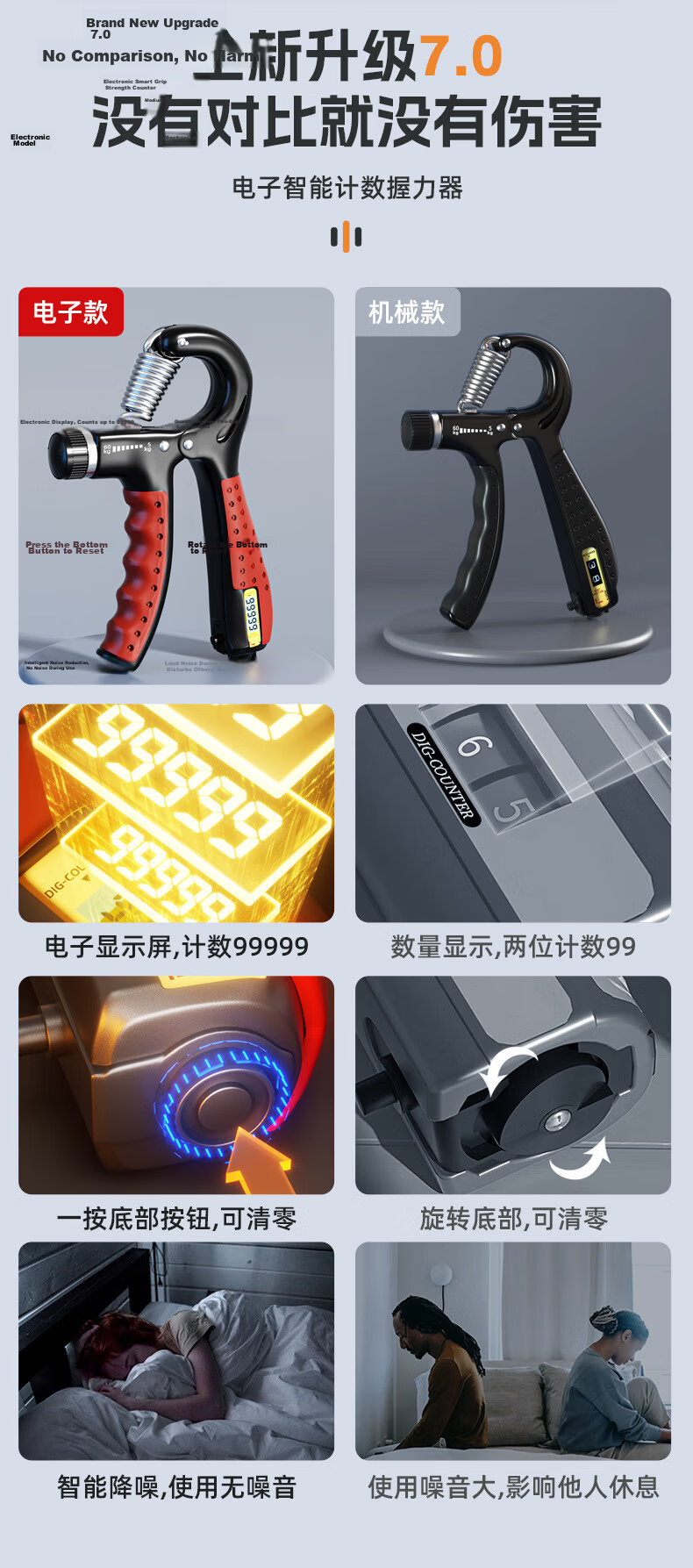 Li-Ning Hand Grip Strengthener [Top Model with Five-Digit Counter, Adjustable 60kg] Hand Strength Training Equipment for Men and Women, Rehabilitation Fitness Tool 2