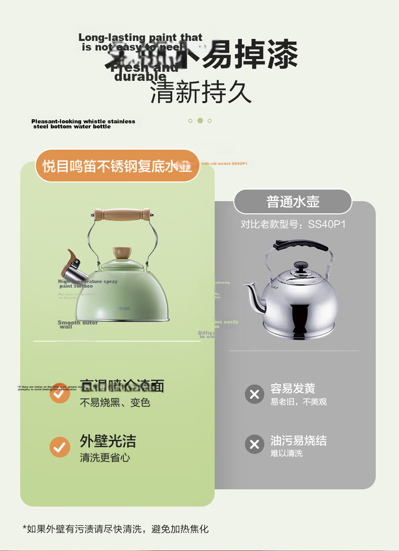 SUPOR Stainless Steel Whistling Kettle with Eye-pleasing Sound, Compatible with Gas And Induction Stoves, 2.5L White 9